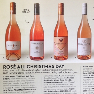 MiNDFOOD December 2017